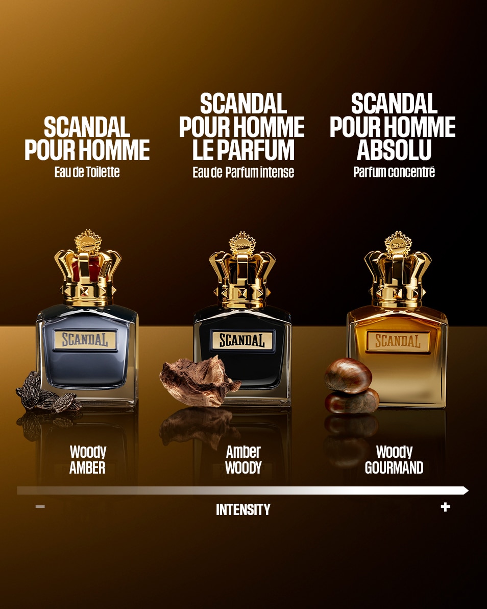 POUR HOMME ABSOLU