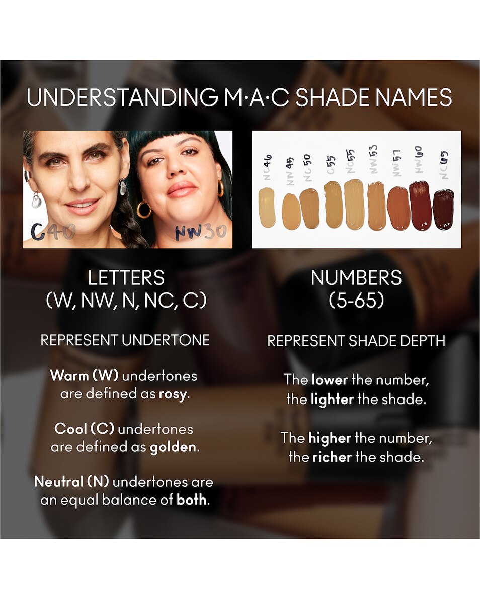 M.A.C Studio Fix Fluid Foundation Fini mat - naturel & longue tenue NC13