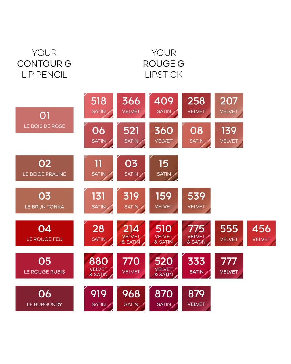 GUERLAIN Contour G Le Crayon Lèvres 03 Le Brun Tonka 5