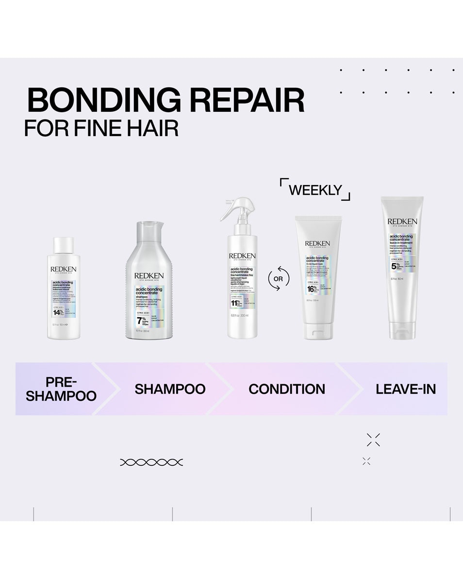 Soin sans rin age - r pare et fortifie