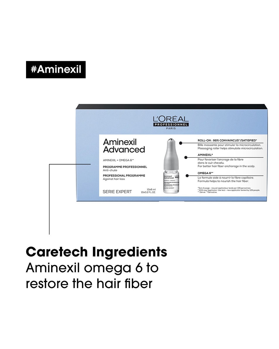 L'OREAL PROFESSIONNEL Scalp Advanced Activateur anti-chute 60 ML 5