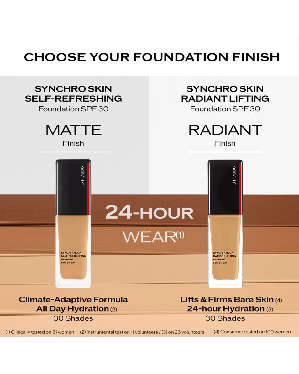 Synchro Skin Radiant Lifting Fond de Teint