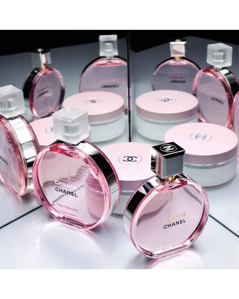 HUILE CORPS HYDRATANTE PARFUMÉE