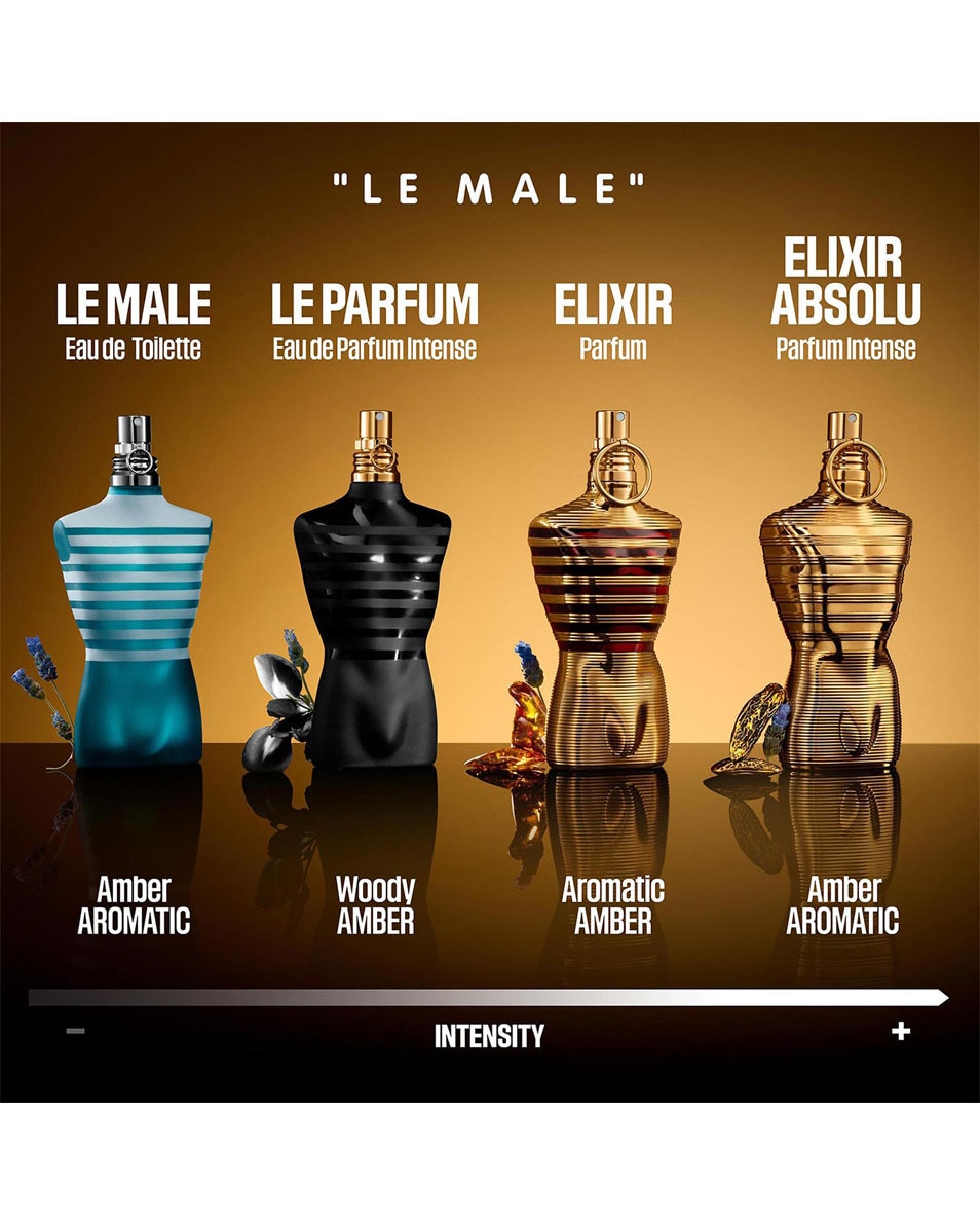 JEAN PAUL GAULTIER Le Male Le Male Elixir Absolu 75 ML