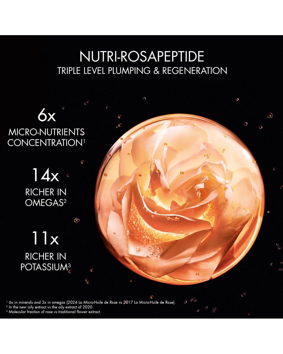 DIOR Dior Prestige Le Micro-Sérum de Rose Yeux Activated - Dior eye serum Sérum yeux régénérant anti-âge et anti-rides 20 ML 5