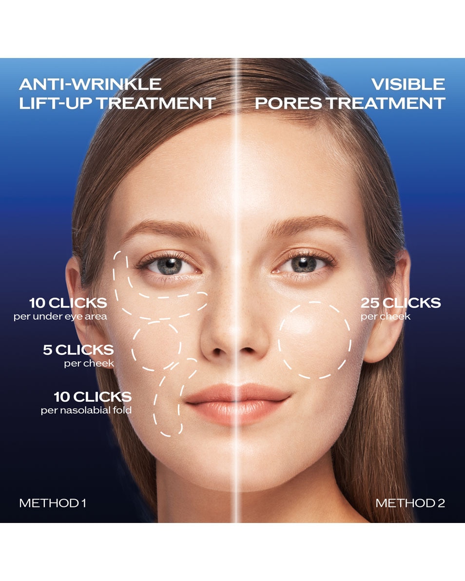 SHISEIDO Bio-Performance Micro-Click Soin Concentré 1,4 ML 5