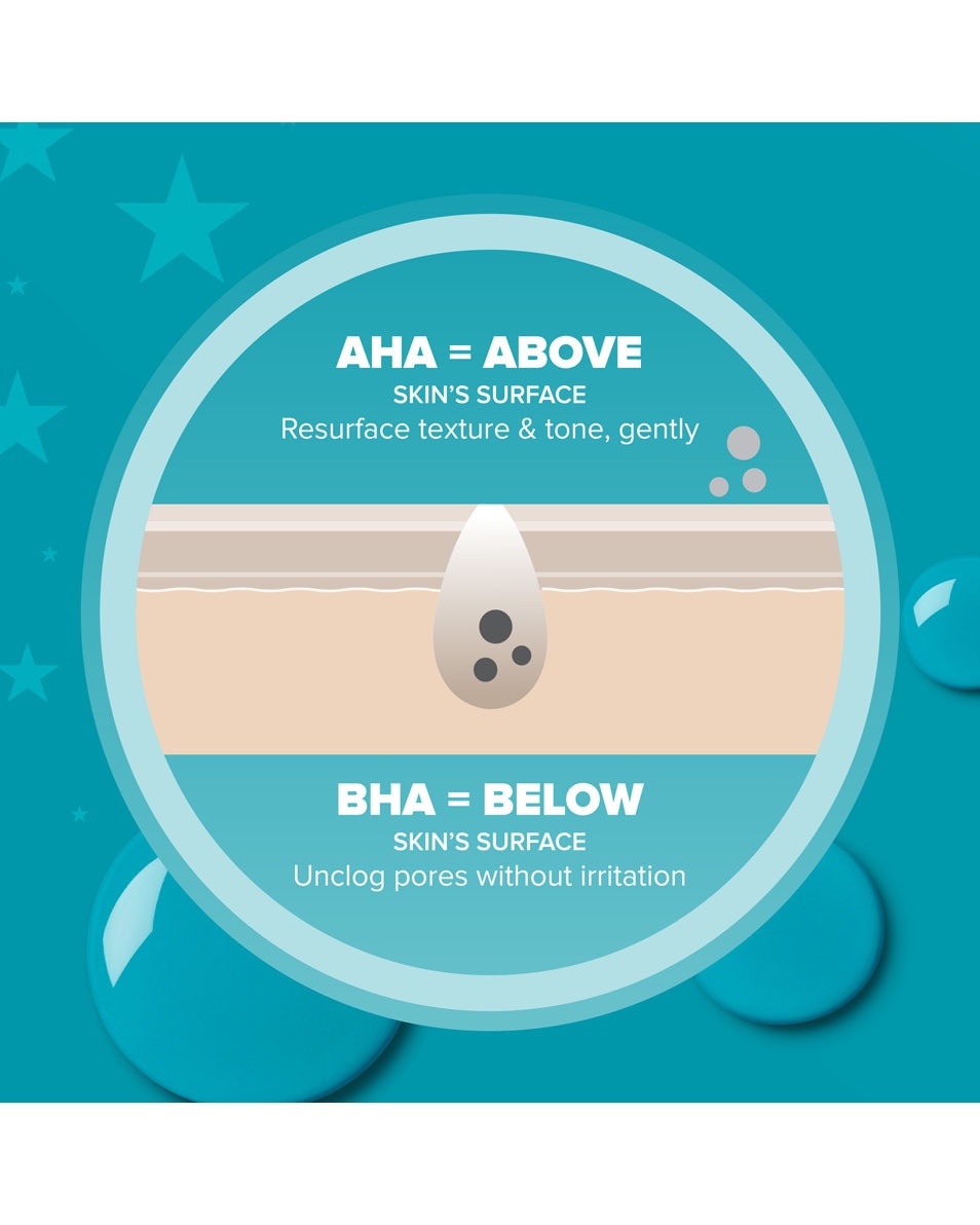 Exfoliating Rockstars