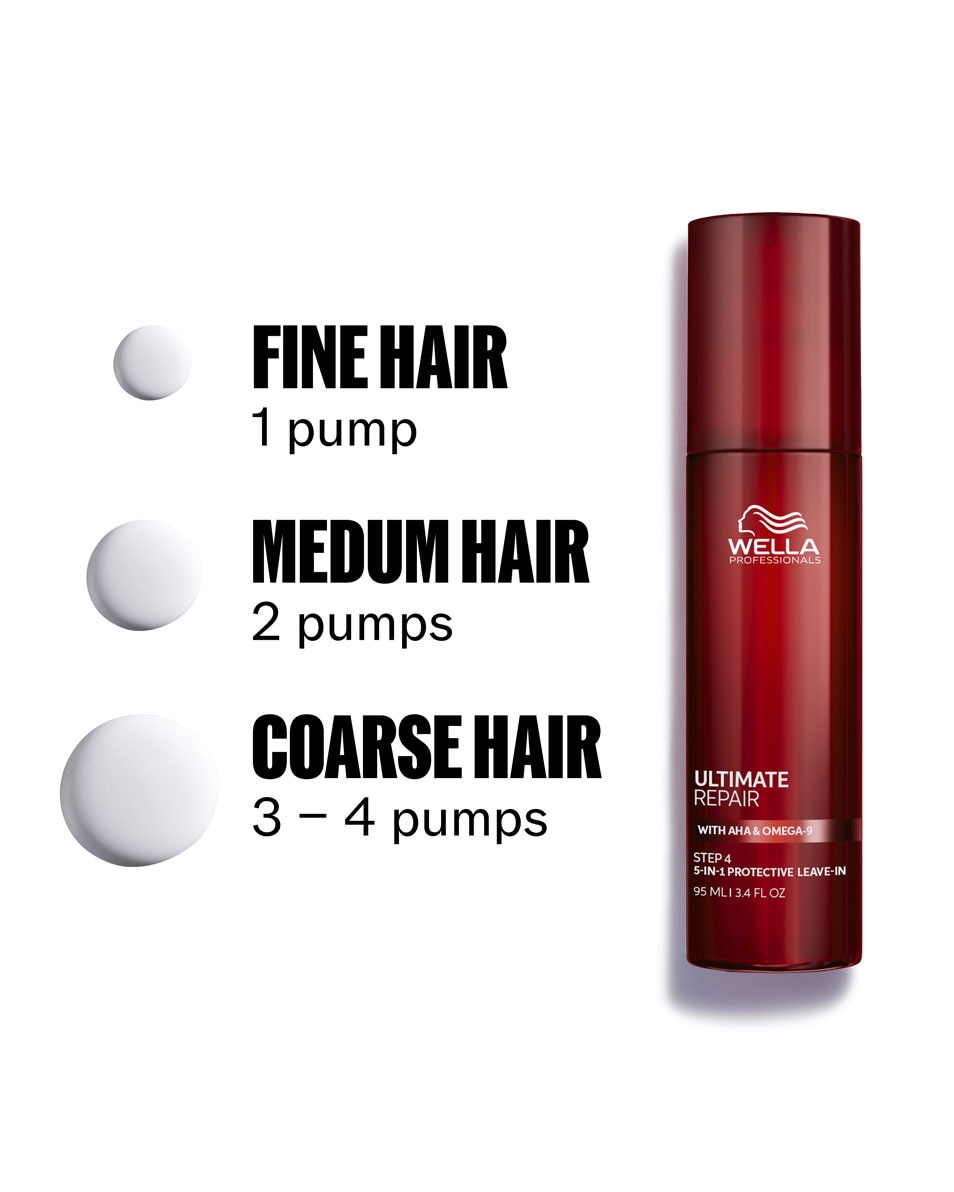 WELLA PROFESSIONALS Professionals Ultimate Repair Protective Leave-In 95 ML 5