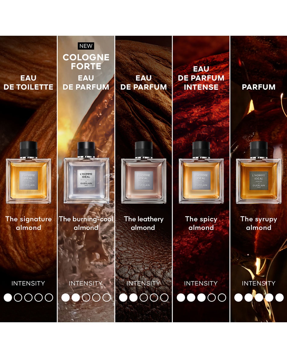 GUERLAIN L’Homme Idéal Cologne Forte Eau de Parfum Édition Limitée 100 ML 5