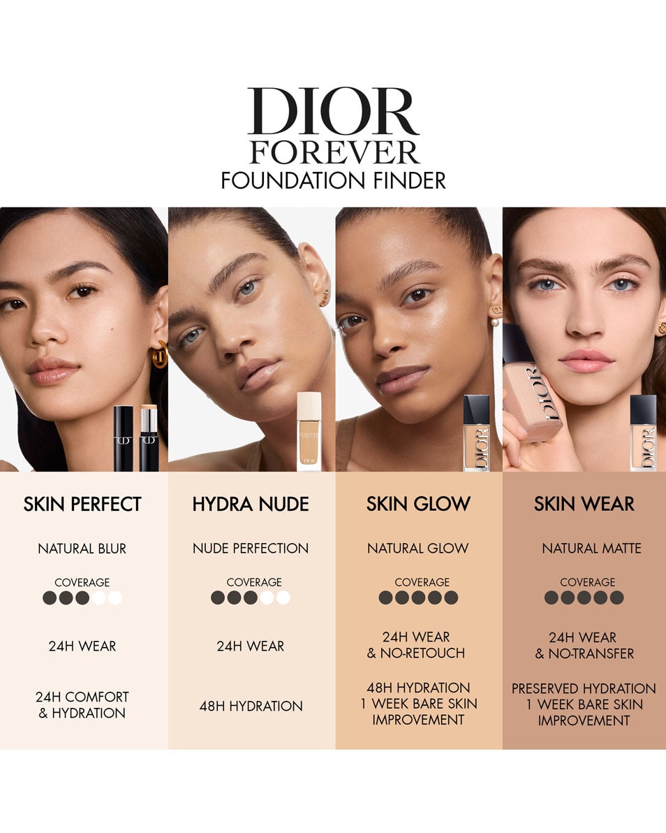DIOR Dior Forever Skin Glow - Glow Foundation Fond de teint éclat - tenue 24h et hydratation 48h 2WP Warm Peach 5