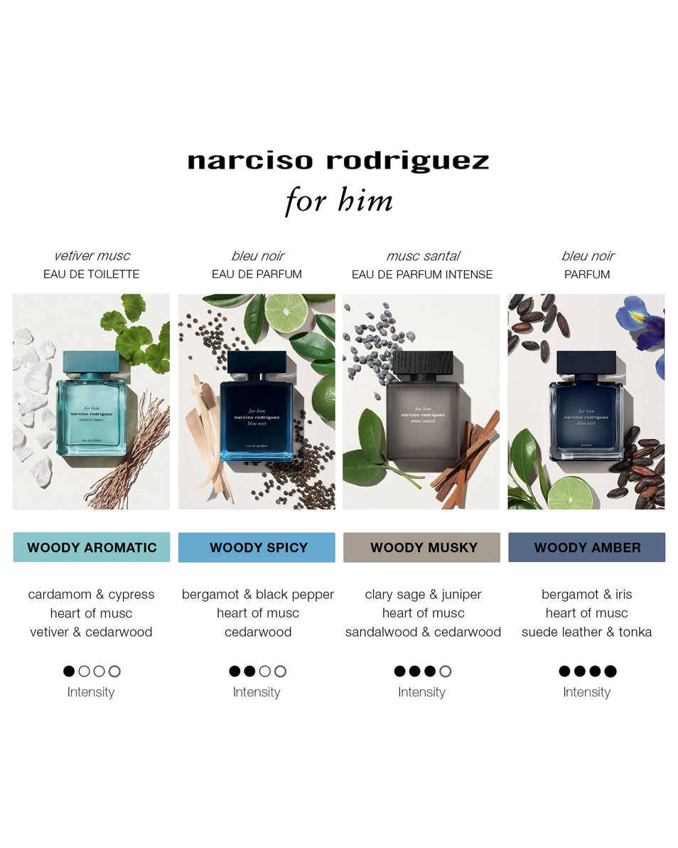 NARCISO RODRIGUEZ for him musc santal eau de parfum intense 50 ML 5