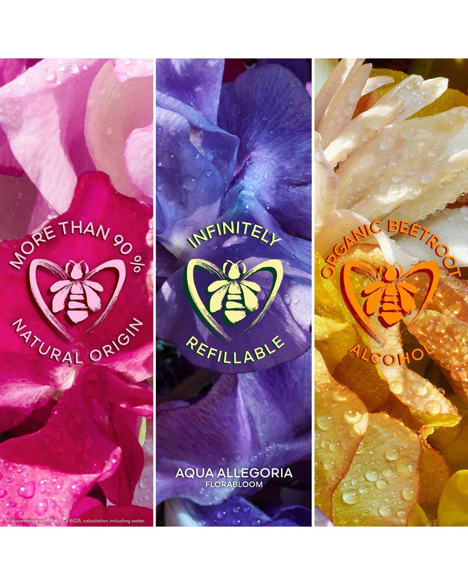 GUERLAIN Aqua Allegoria Florabloom Forte Coffret Eau de Parfum 3 ST 5