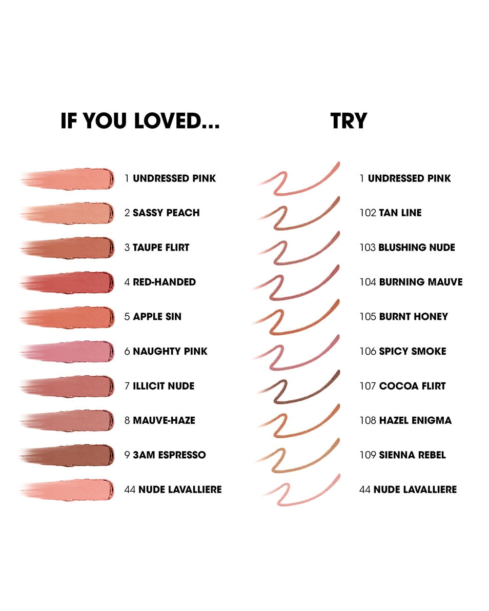 YVES SAINT LAURENT Lovenude Crayon À Lèvres Lovenude Kiss Shaper 105 Burnt Honey 5