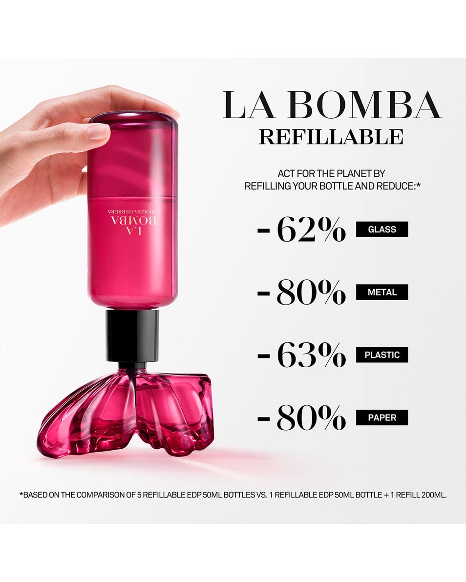CAROLINA HERRERA La Bomba Eau de Parfum 200 ML 5