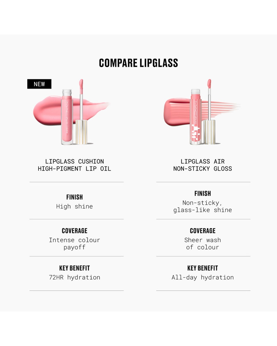 M.A.C LIPGLASS Cushion High-Pigment Oil Gloss ultra-brillant et non collant Mauvement 5