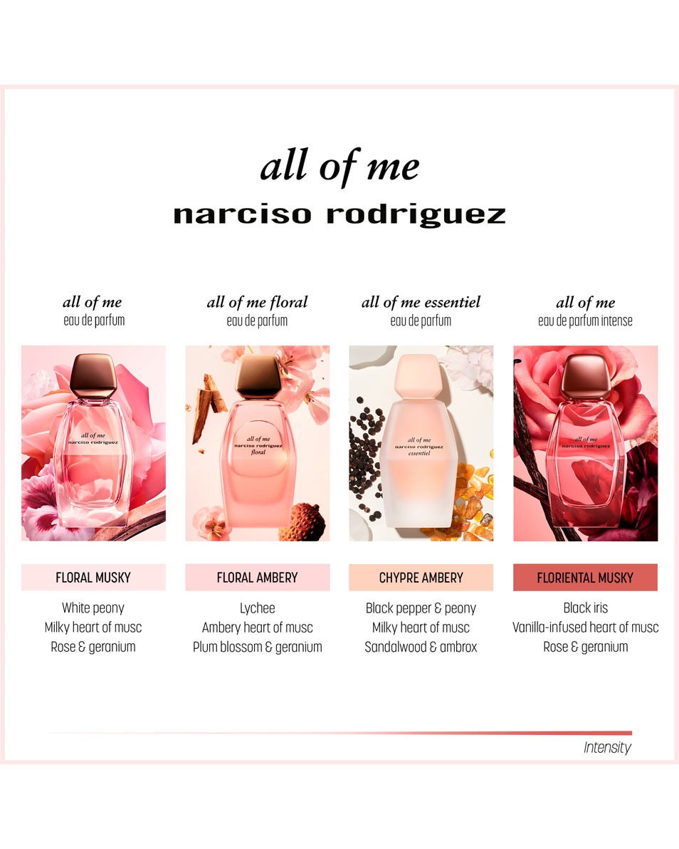 NARCISO RODRIGUEZ all of me essentiel eau de parfum 30 ML 5