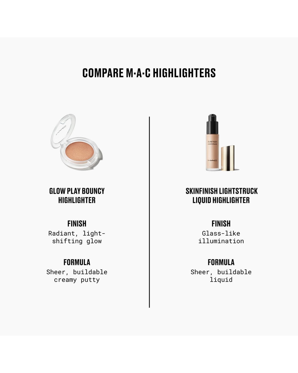 M.A.C Glow Play Bouncy Highlighter Highlighter gel rebondissant Stratus 5