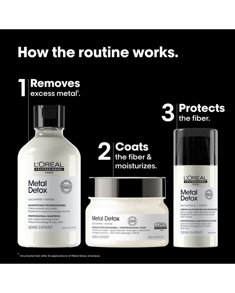 L'OREAL PROFESSIONNEL Metal Detox Giftbox Trio Tous types de Cheveux Abîmés 3 ST 5