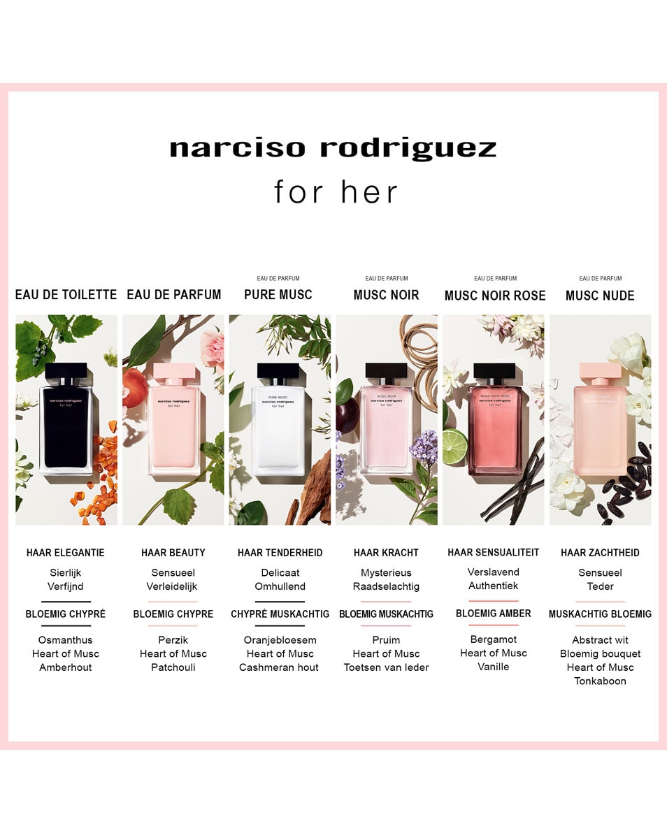 NARCISO RODRIGUEZ FOR HER EAU DE TOILETTE 30 ML 5
