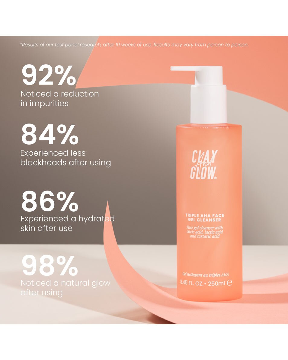 CLAY AND GLOW TRIPLE AHA STRAW-JELLY CLEANSER GEL NETTOYANT DOUX 250 ML 4