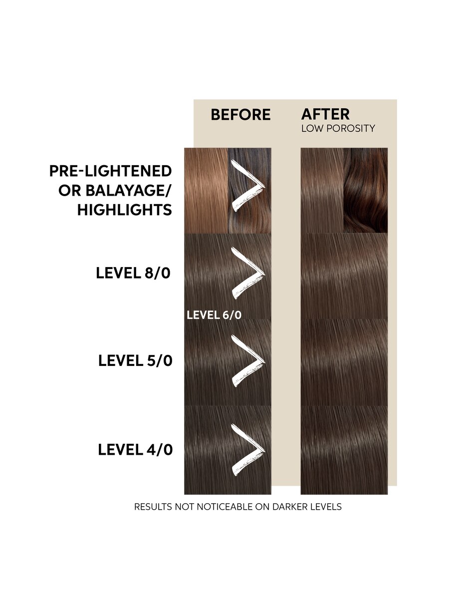 WELLA PROFESSIONALS Color Fresh Mask Chocolate Touch 150 ML 5