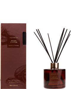 Diffuseur de parfum