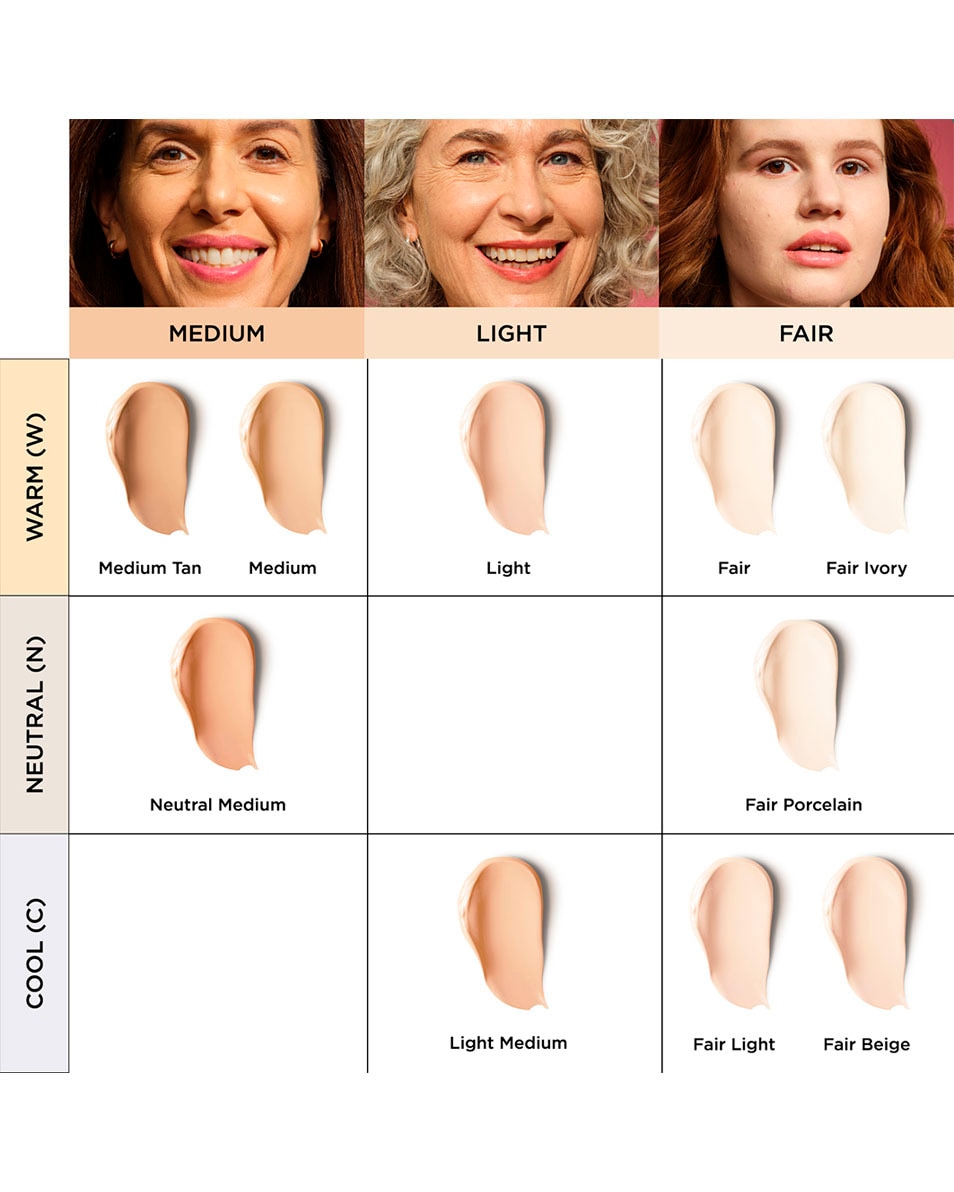 IT COSMETICS Your Skin But Better Crème CC+ SPF50+ Mini Light 2