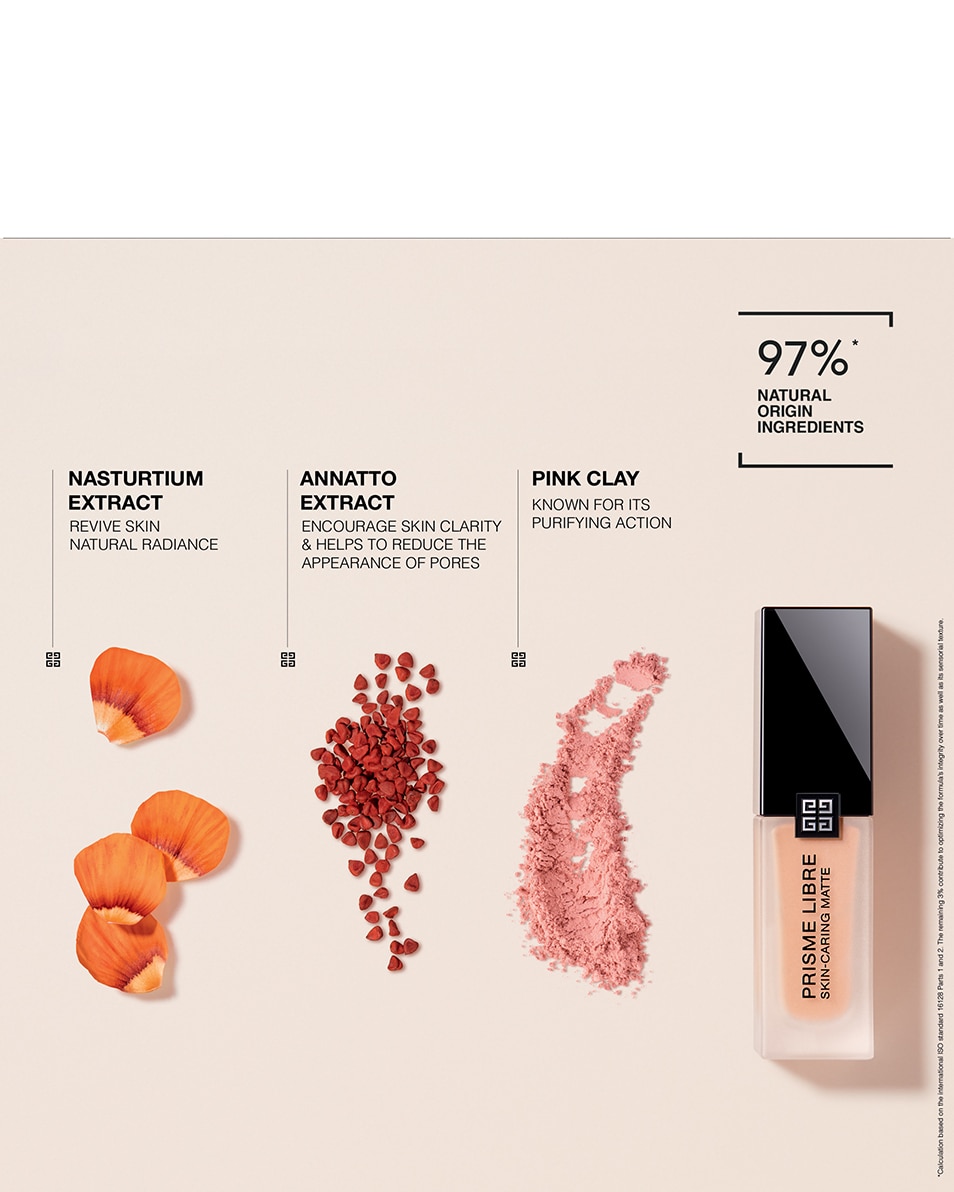 GIVENCHY COSMETICS PRISME LIBRE SKIN-CARING MATTE 2-W110 2