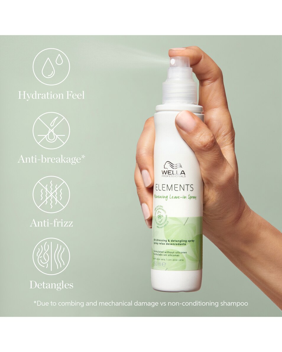 Renewing Leave In Spray