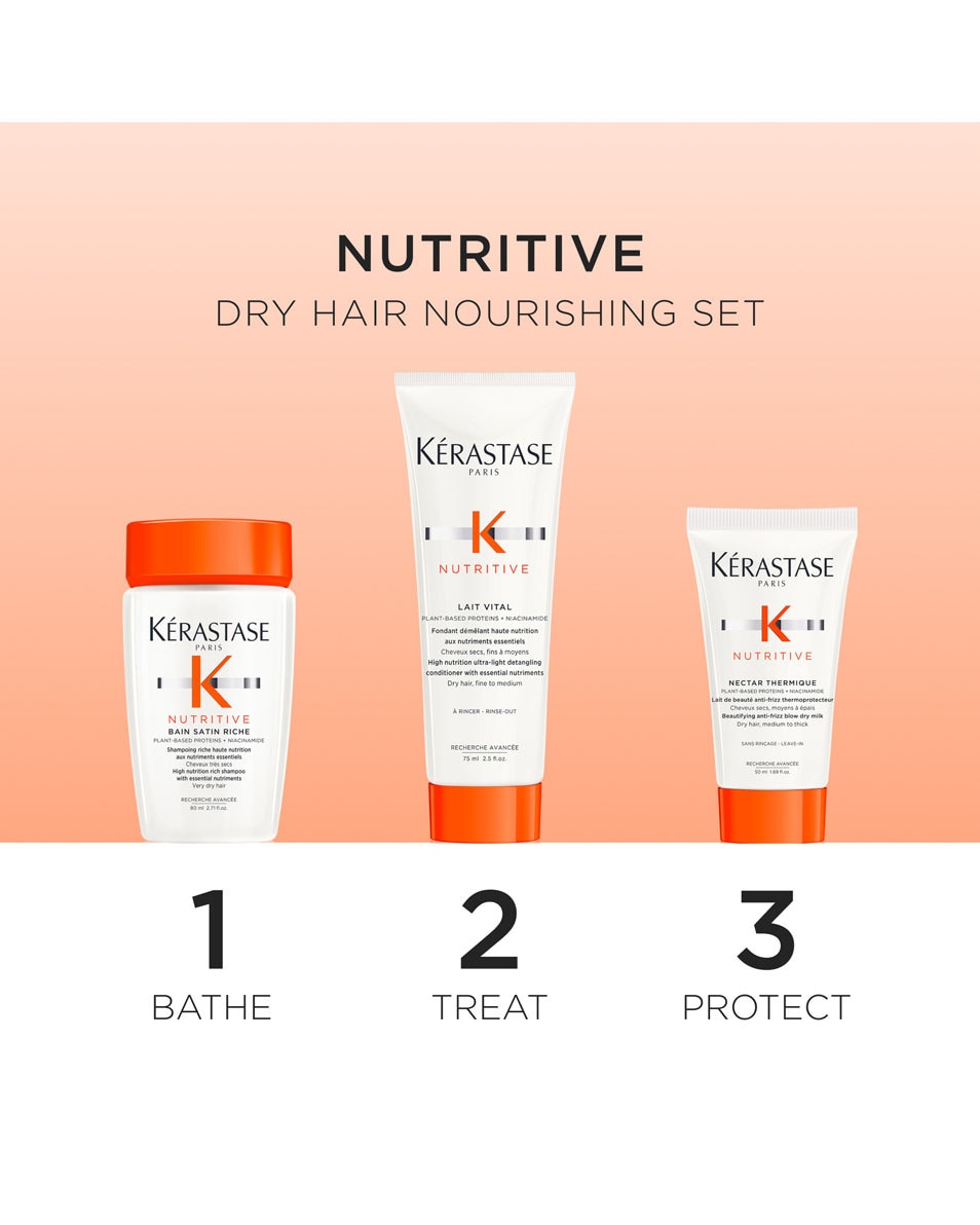 Mini Trio Coffret - Soins Capillaires Ultra-Nourrissants