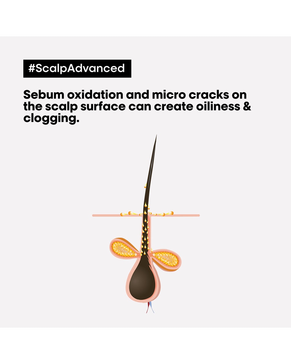 Argile purifiante profonde 2-en-1 anti-sébum