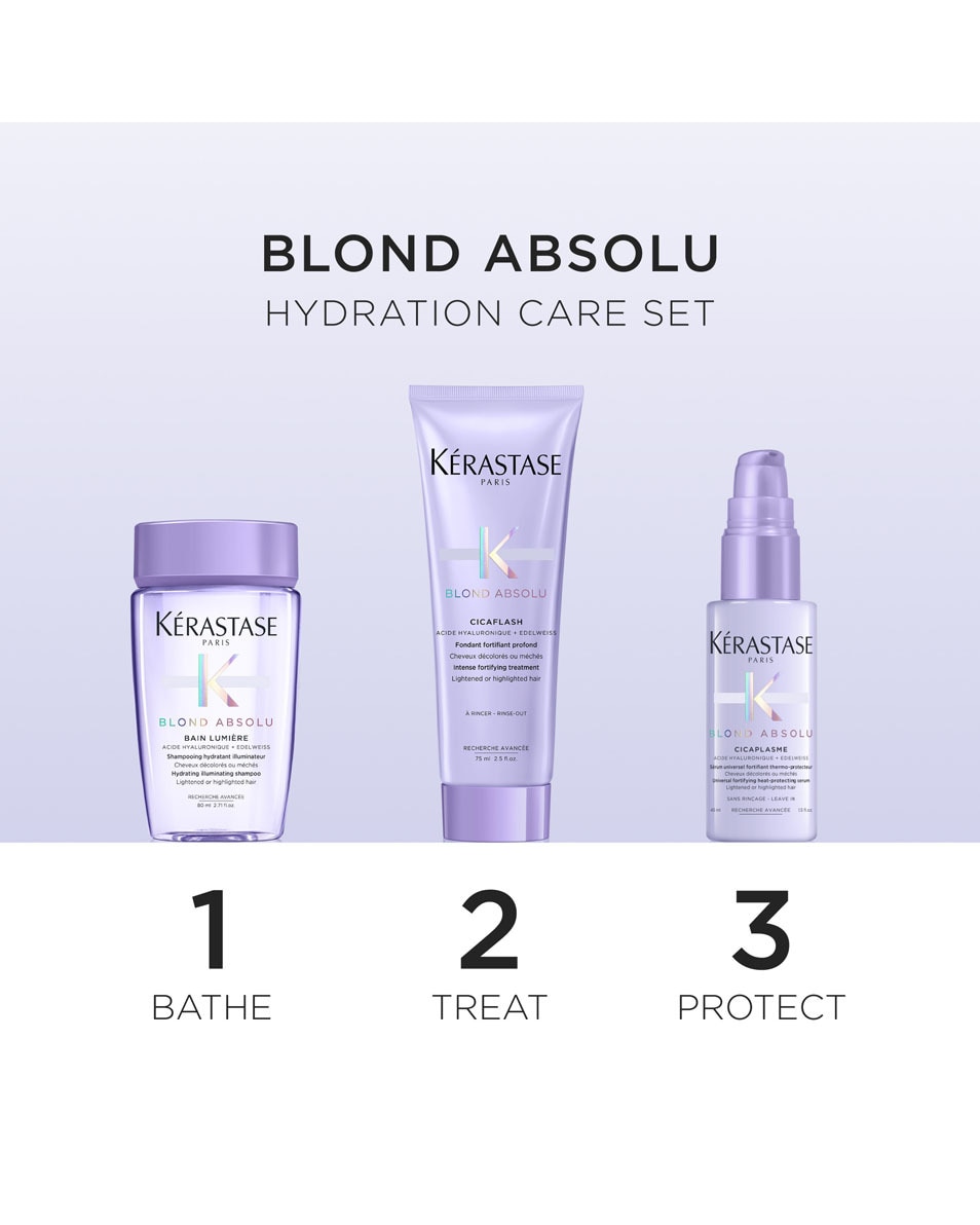 Mini Trio Coffret Cadeau pour Cheveux Décolorés