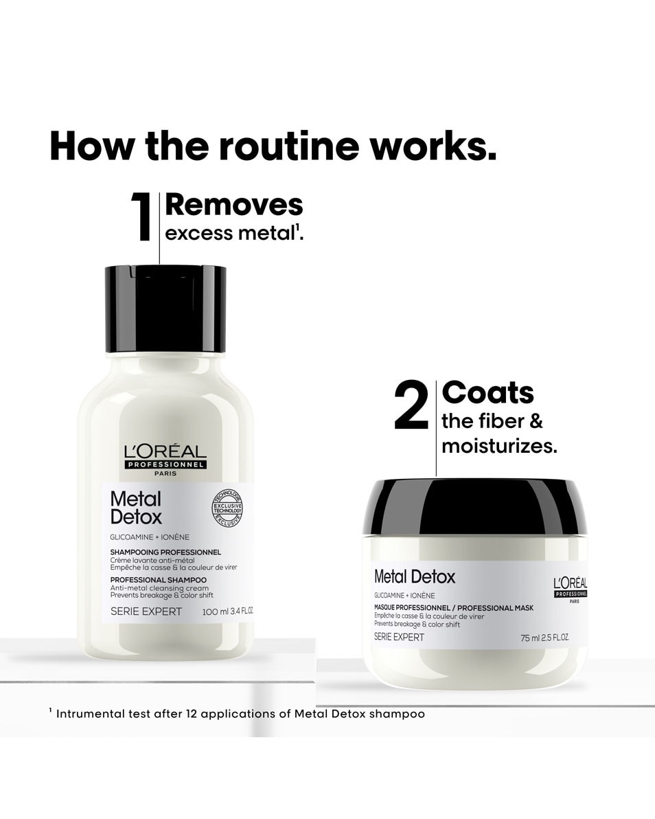 L'OREAL PROFESSIONNEL Metal Detox Anti-Haarbreuk Discovery Duo Set Shampooing et masque 2 ST 2