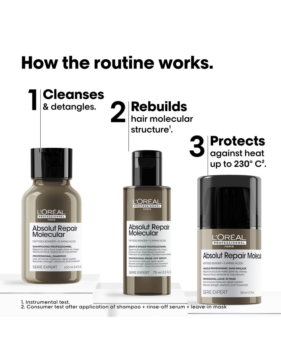 L'OREAL PROFESSIONNEL Absolut Repair Molecular Hair Repair Discovery Set Shampooing, sérum, masque sans-rinçage 3 ST 2