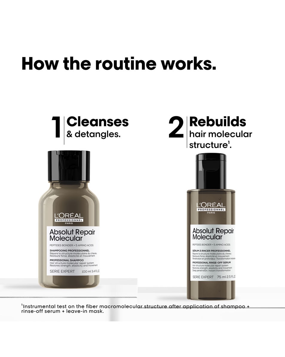 L'OREAL PROFESSIONNEL Absolut Repair Molecular Hair Repair Discovery Duo Set Shampooing et sérum à rincer 2 ST 2