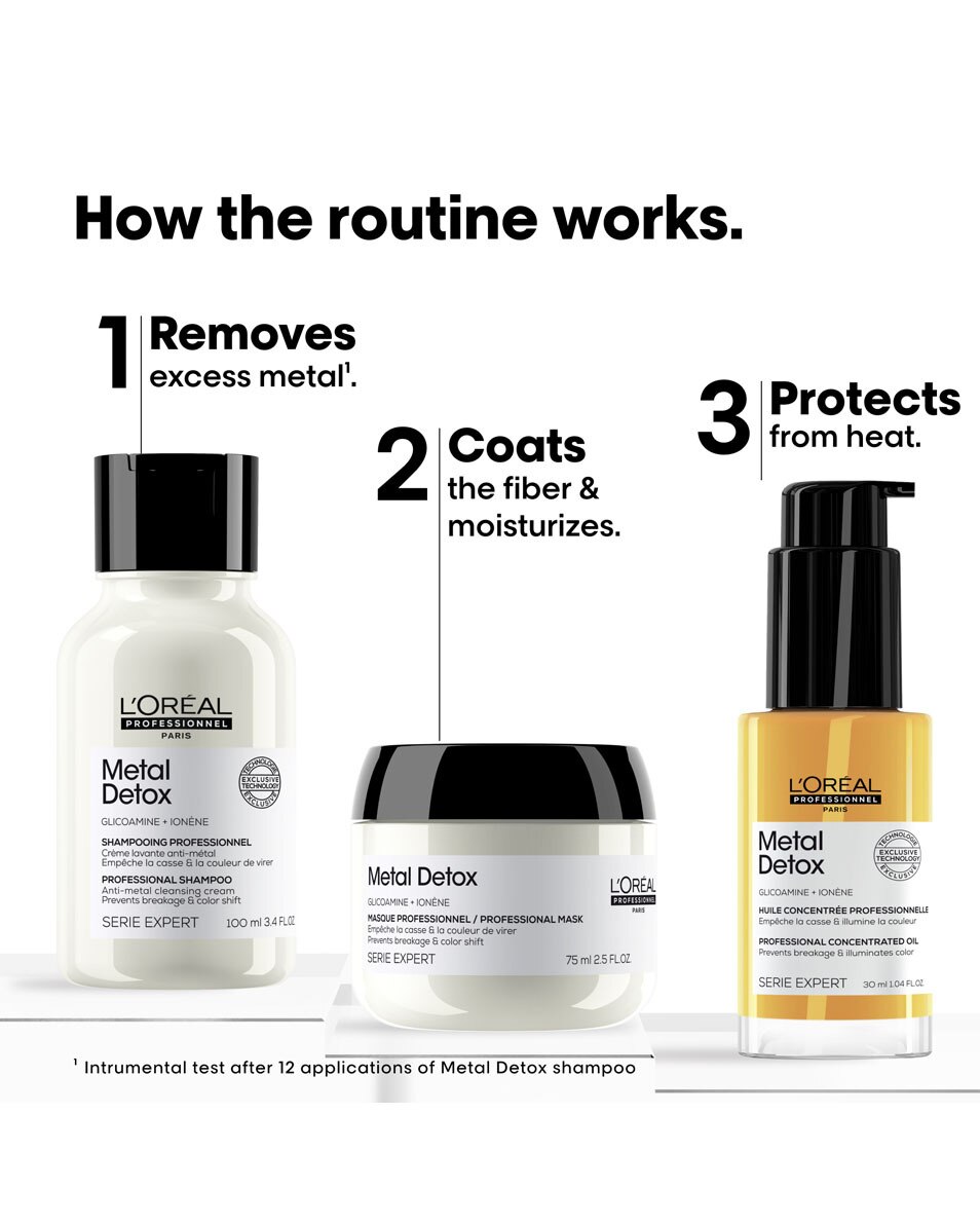 Shampooing, masque capillaire et huile concentrée