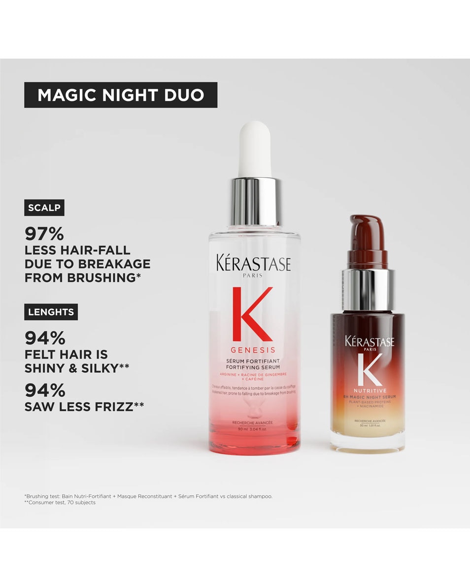 KÉRASTASE Genesis Magic Night Duo Lenteset Coffret Printemps Action anti-chute et nutrition 2 ST 2