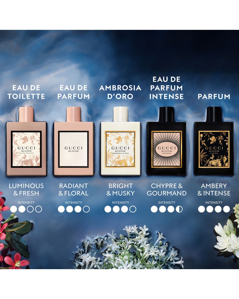 GUCCI Bloom Eau de parfum 30 ML 2