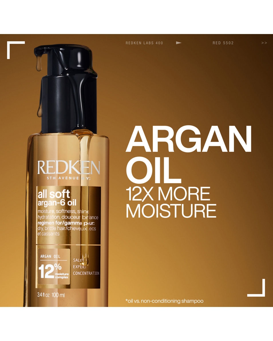 REDKEN All Soft Giftset Adoucit et hydrate les cheveux secs 3 ST 2