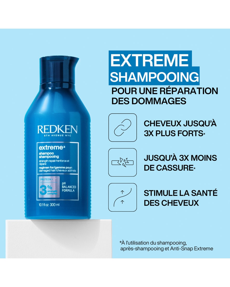 REDKEN Extreme Giftset Renforce & Fortifie les Cheveux Abîmés 3 ST 2
